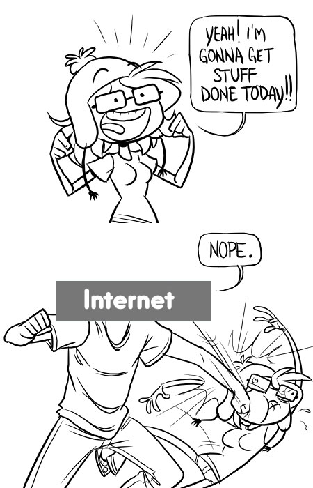 Internet Motivation